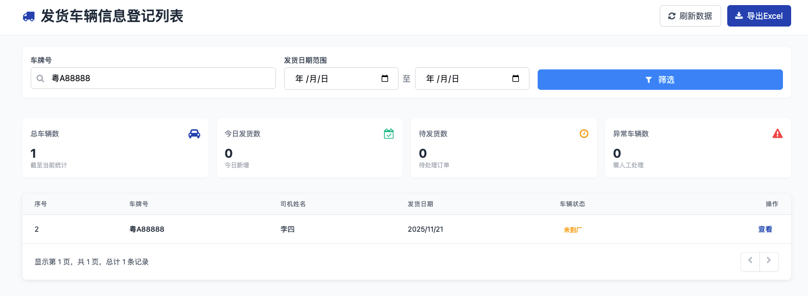 效果